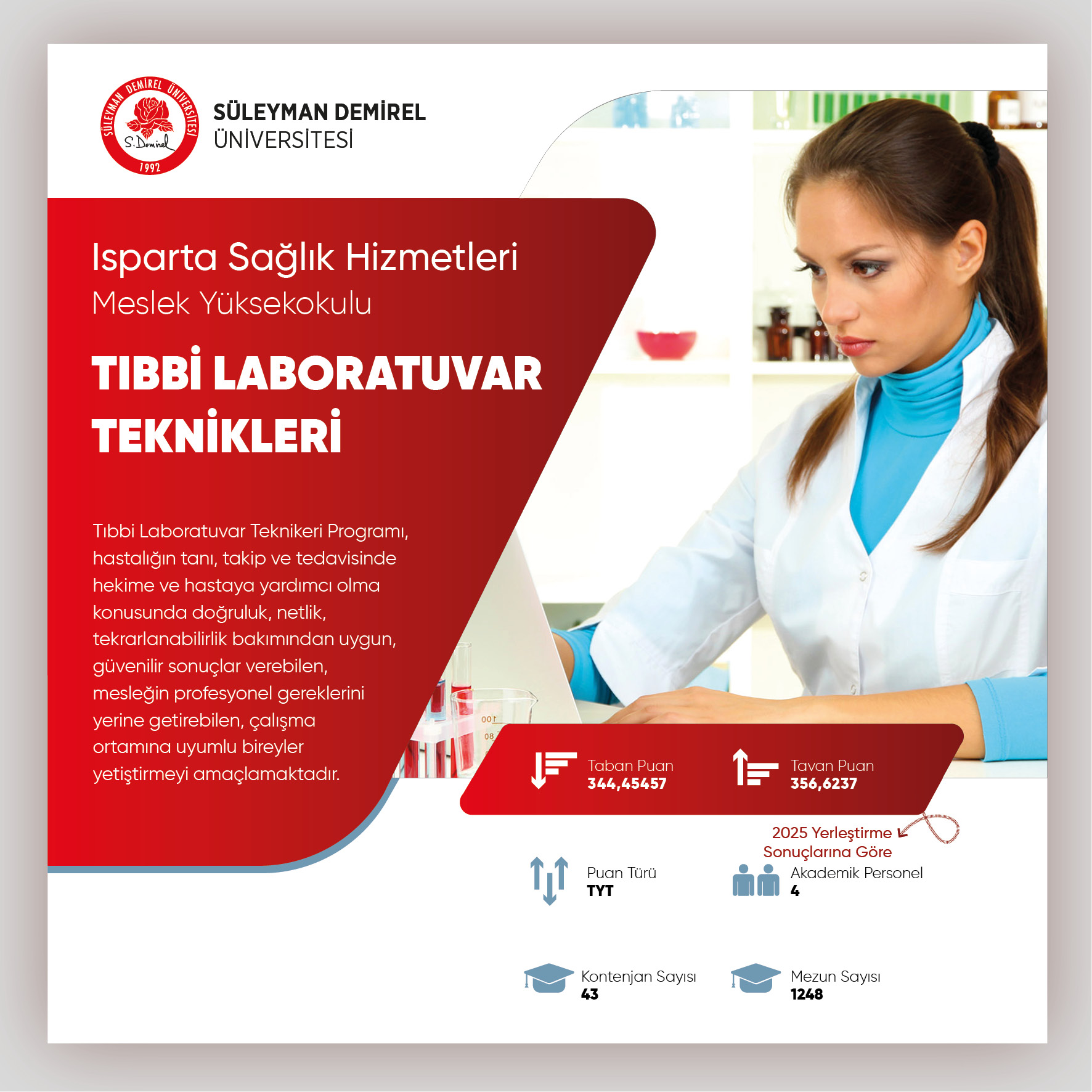 Isparta Sağlık Hizmetleri Meslek Yüksekokulu
